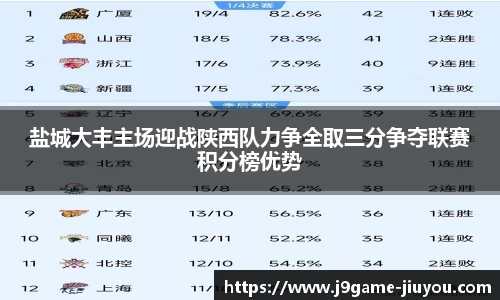盐城大丰主场迎战陕西队力争全取三分争夺联赛积分榜优势