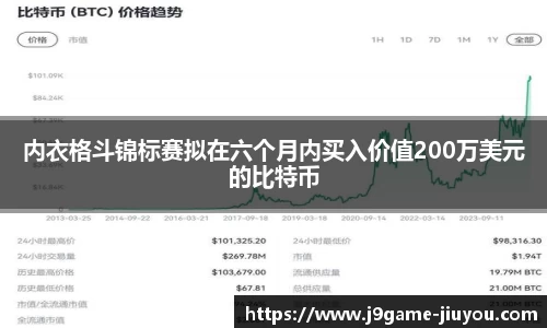 内衣格斗锦标赛拟在六个月内买入价值200万美元的比特币